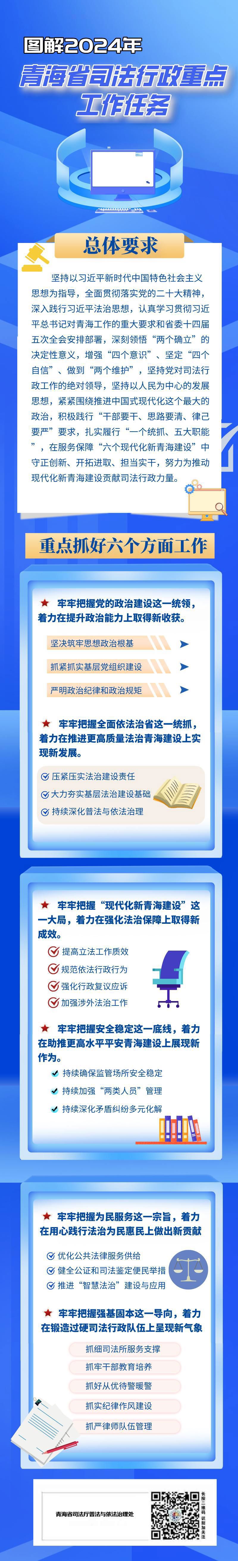全省司法行政工作会议召开