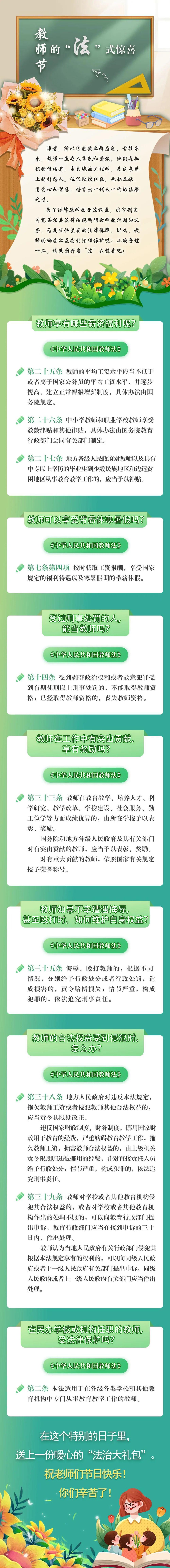 W020240910373419707901