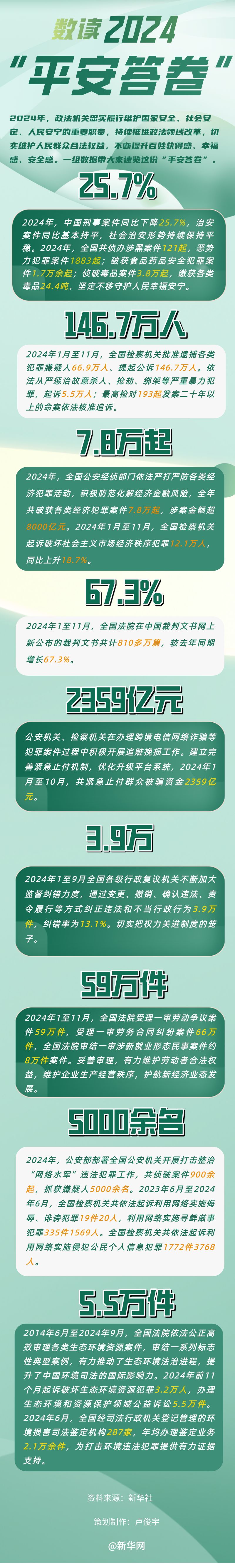 微信图片_20250114185041