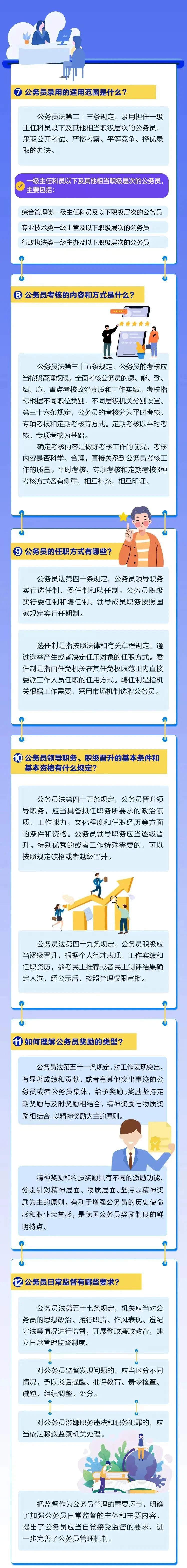 公务员法2-来源：灯塔党建在线