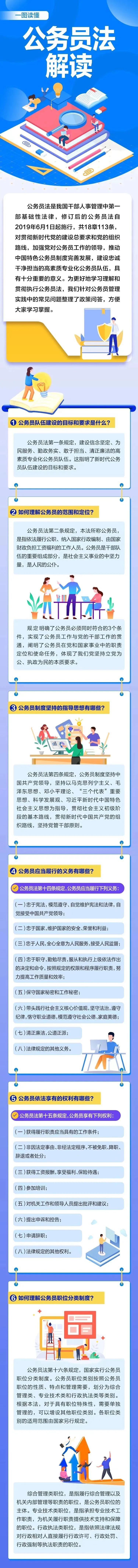 公务员法1-来源：灯塔党建在线
