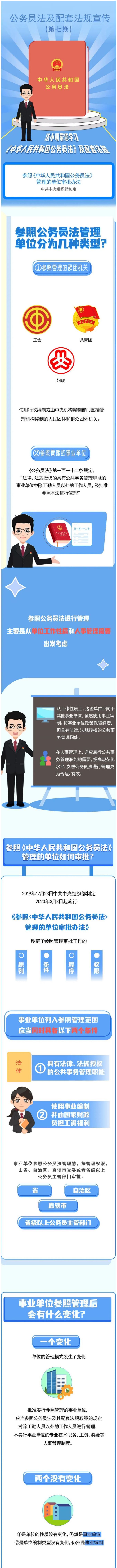 8.参照《中华人民共和国公务员法》管理   来源：中共内蒙古自治区委员会组织部、中共包头市委员会组织部