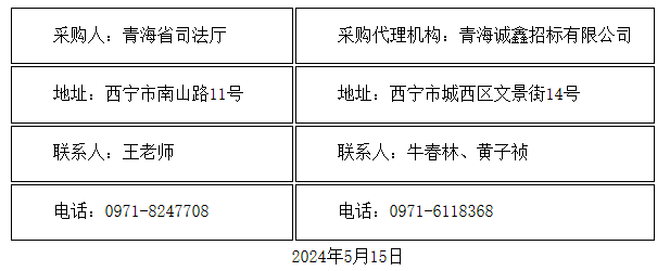 W020240516360209666091